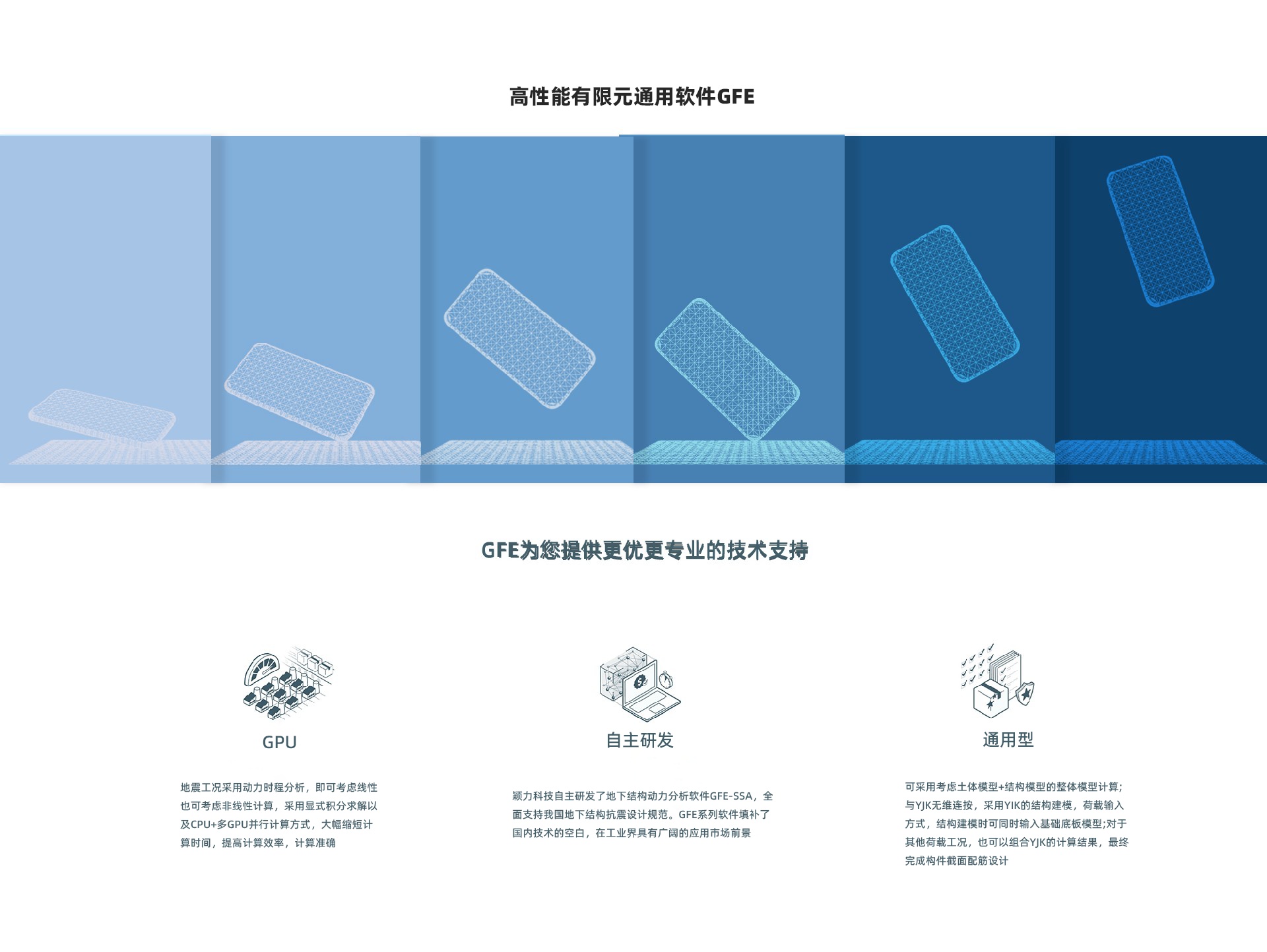 智能设备